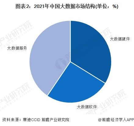 反詐公司三年巨虧1.9億終止IPO，工業互聯網數據服務之路在何方？